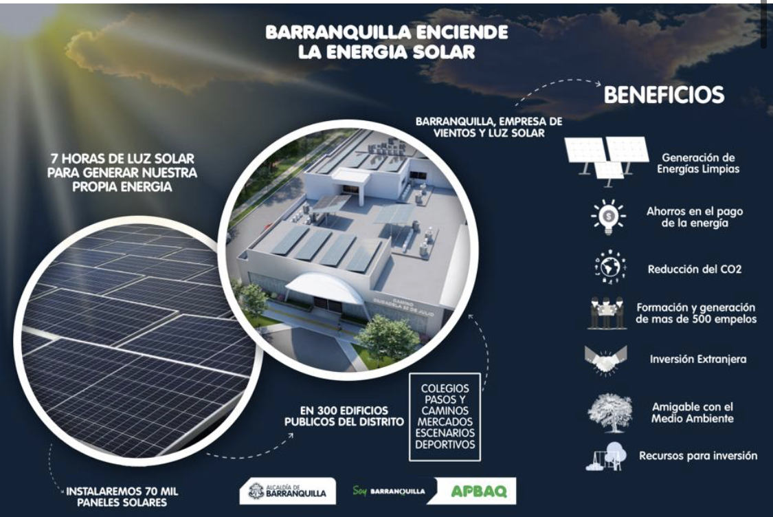 Barranquilla da el salto a las energías limpias